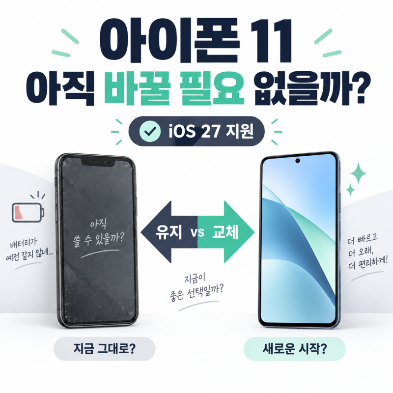 아이폰 11 교체, iOS 27까지 지원되는데 바꿔야 할까? 배터리·AI·수리비 판단 기준