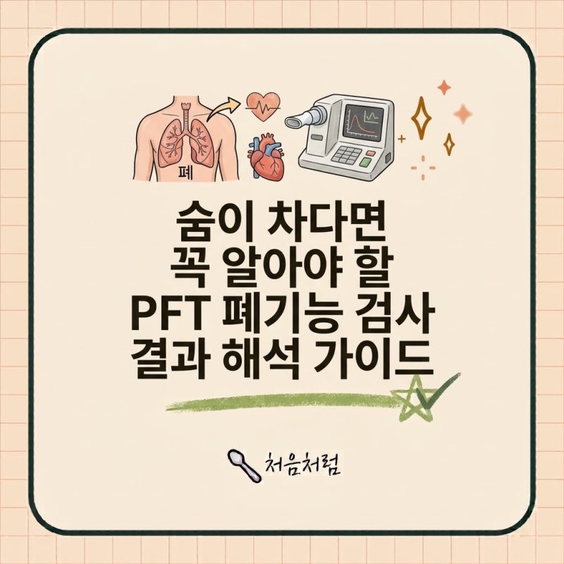숨이 차다면 꼭 알아야 할 PFT 폐기능 검사 결과 해석 가이드