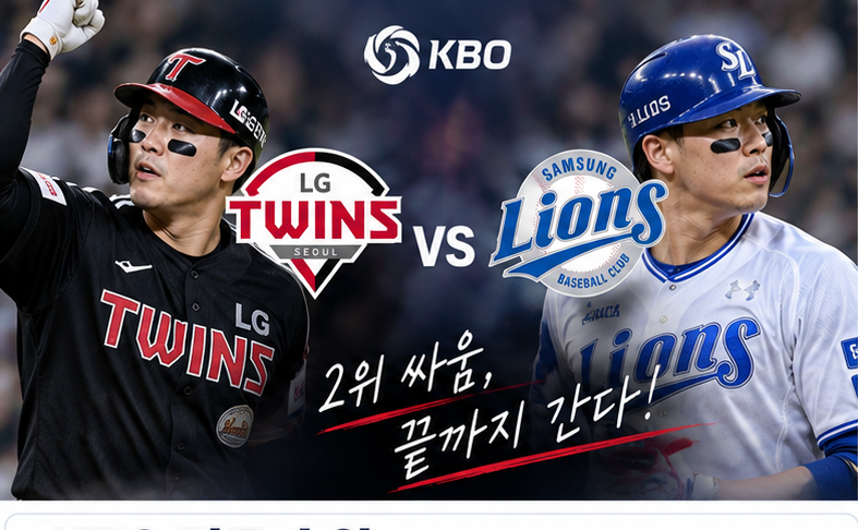 7연승 LG, 삼성과 단 2경기 차…정말 2위까지 잡을까?