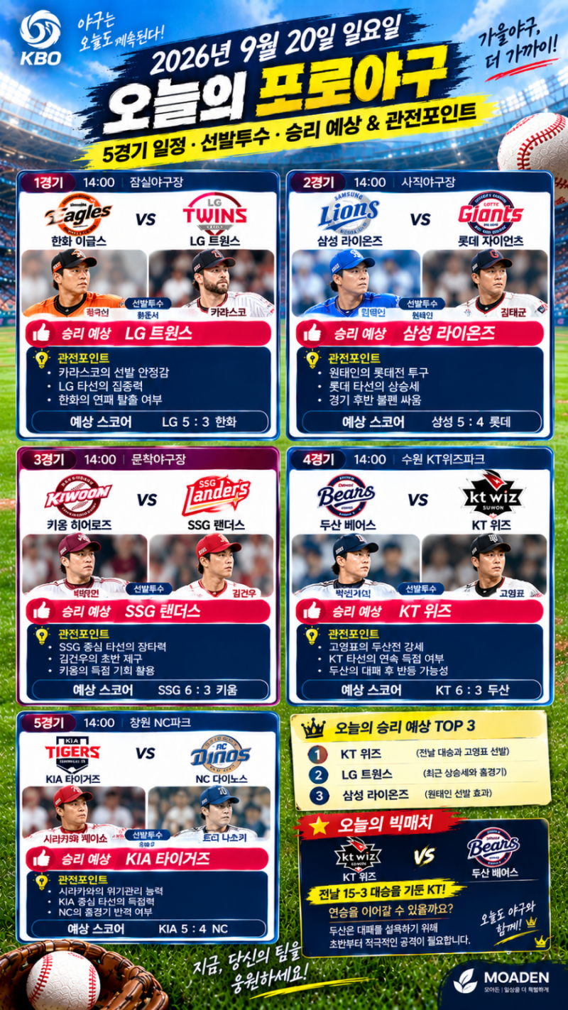 ⚾ 2026년 9월 20일 오늘의 프로야구 ⚾
