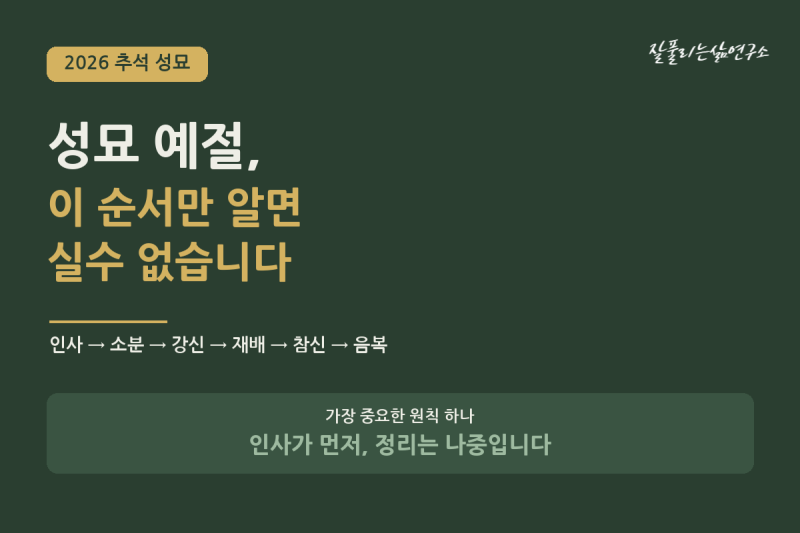 성묘란 무엇인가