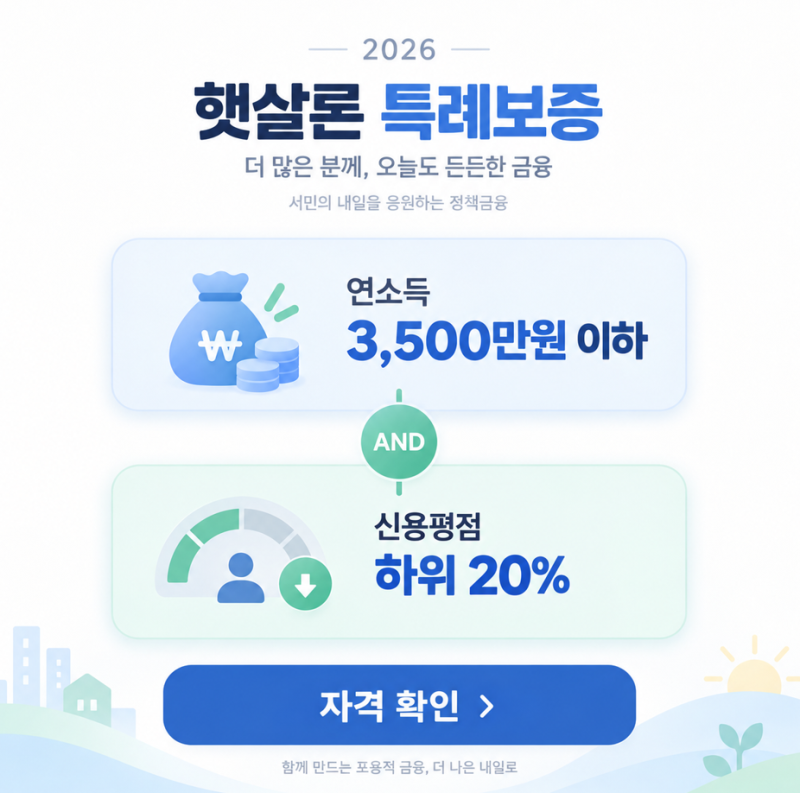 햇살론 특례신청 자격조건과 신청 순서