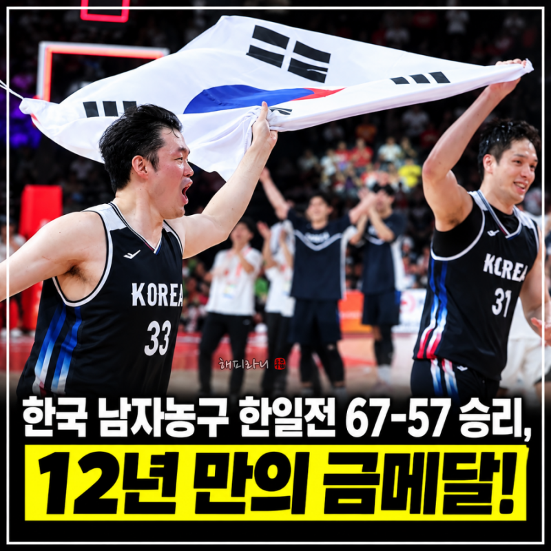 한국 남자농구 한일전 12년 만의 금메달! 마줄스 감독 누구? 나이 프로필 이현중 통쾌한 3점 ....