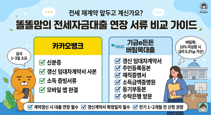 전세 재계약 앞두고 계신가요? 전세자금대출 연장 서류, 카카오뱅크랑 버팀목대출이 이렇게 ....