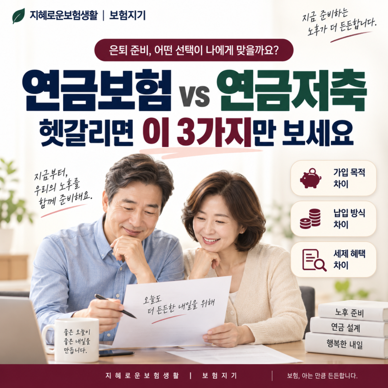 연금보험과 연금저축, 이름만 비슷합니다