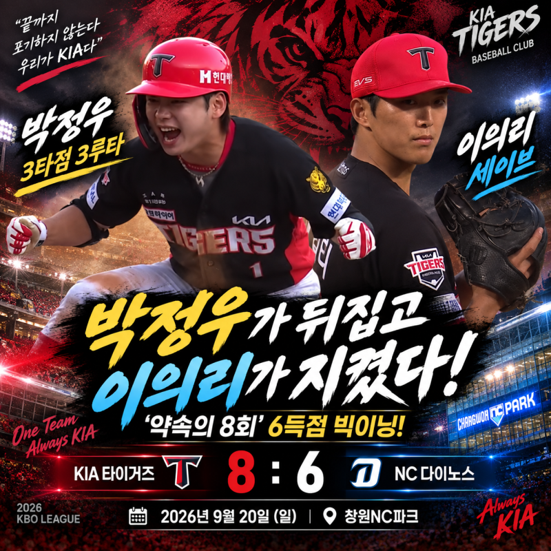KIA 타이거즈, NC에 8-6 역전승! 박정우 3타점 3루타·이의리 세이브(26년 9월 20일 경기 리뷰)