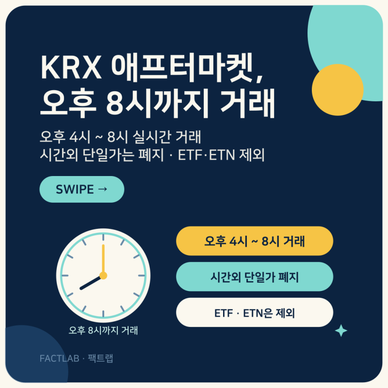 KRX 애프터마켓 뭐가 달라졌나? 이제 주식, 저녁 8시까지 거래합니다