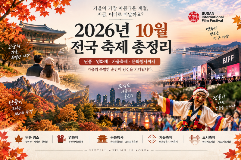 2026년 10월 전국 축제 일정 총정리｜서울·부산·제주 등 가볼 만한 곳 12곳