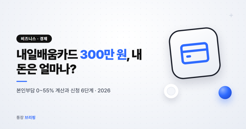 내일배움카드 사용법, 60만 원 과정에 내 돈 33만 원 | 본인부담률