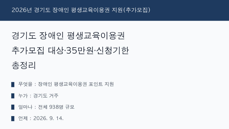 경기도 장애인 평생교육이용권 추가모집 대상·35만원·신청기한 총정리