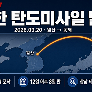 [속보]2026년 9월 20일 북한 탄도미사일 발사