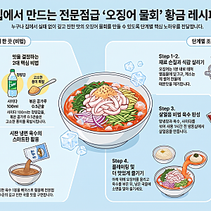 오징어물회 레시피