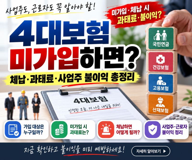 4대보험 미가입하면 어떻게 될까? 체납·과태료·사업주 불이익 총정리