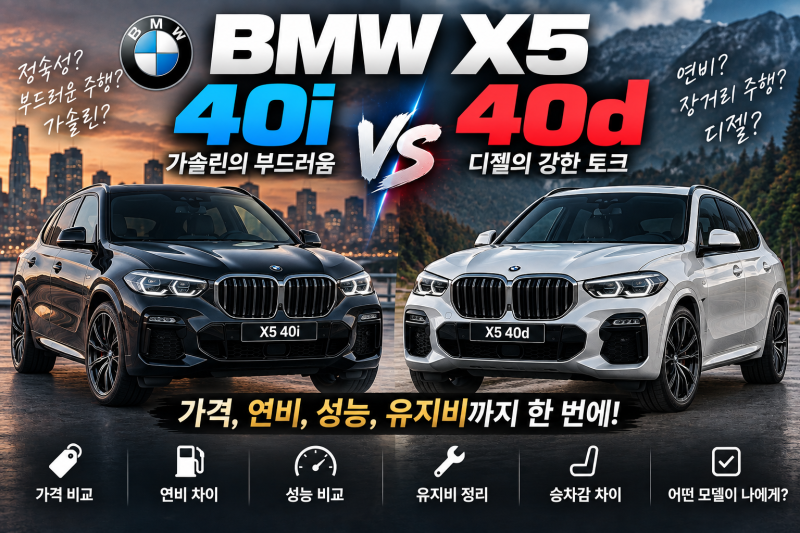 BMW X5 40i vs 40d 차이 총정리! 가격·연비·성능·유지비 비교, 어떤 모델이 나을까?