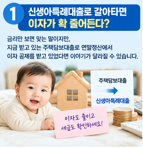 신생아특례대출 대환 전 확인, 연말정산 소득공제 달라질까