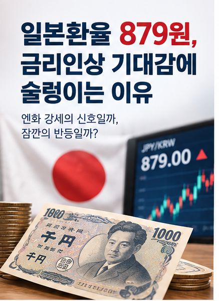 일본환율 879원, 금리인상 기대감에 술렁이는 이유
