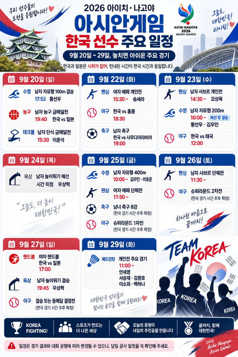 2026 나고야 아시안게임 한국 선수 일정 총정리｜황선우·우상혁·오상욱·안세영 경기시간