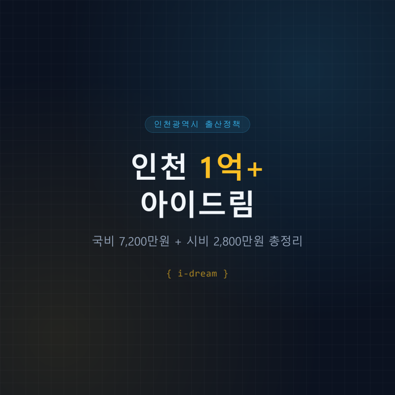 인천 1억 플러스 아이드림 신청방법과 2026년 달라진 점