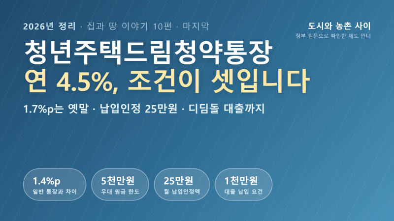 2026 청년주택드림청약통장 총정리｜연 4.5% 조건·월 납입인정 25만원·디딤돌 대출