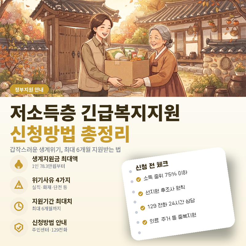 2026 저소득층 긴급복지지원 신청방법 정리 — 갑작스러운 생계 위기, 최대 6개월 지원받는 법