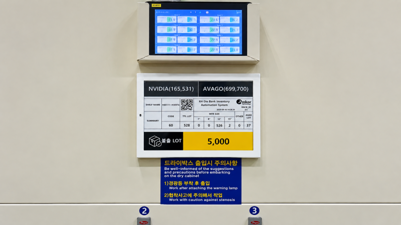 3PL 물류 재고관리 WMS 정보를 현장까지 연결하는 ESL 활용 방법