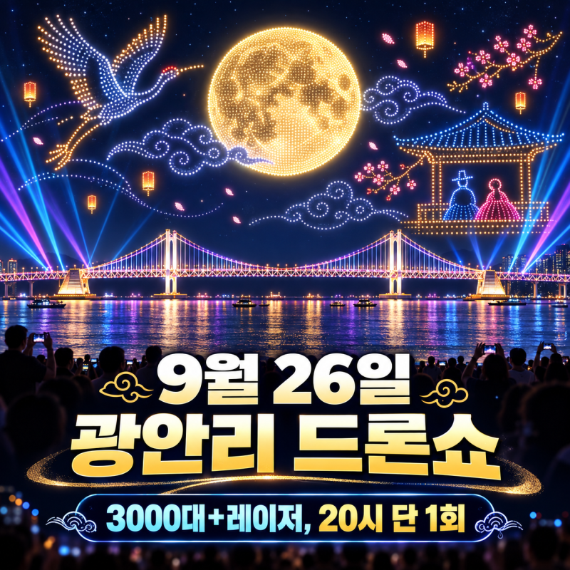 2026 광안리 드론쇼 9월 26일, 3000대 레이저쇼 20시 단 1회·교통통제 총정리
