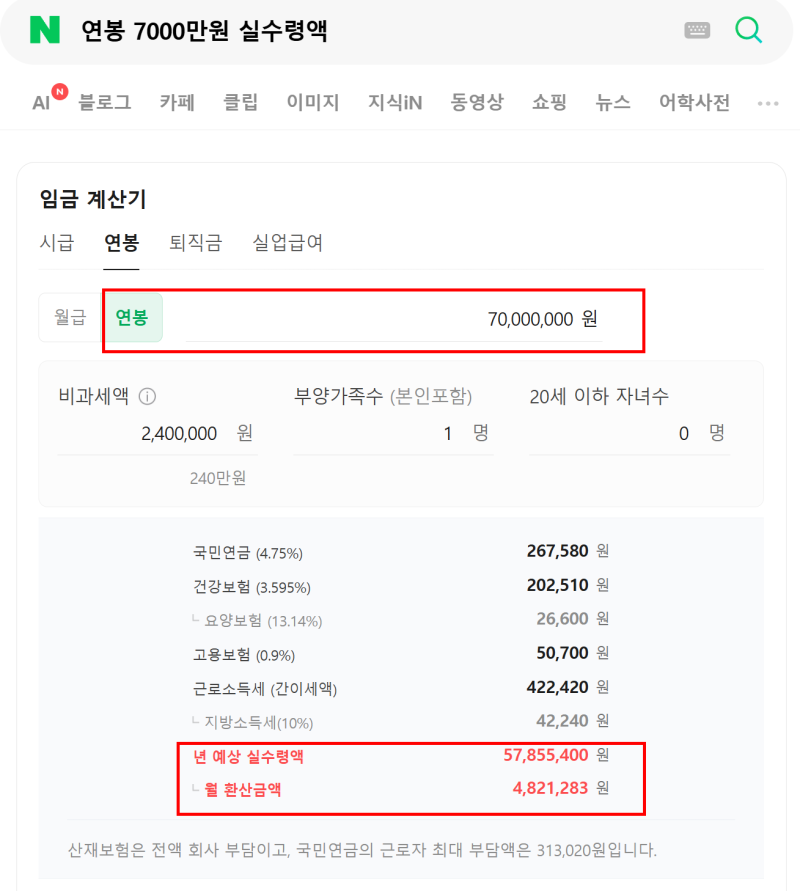 연소득 7000만원 부부가 주담대 4억 받으면 벌어지는 일 (ft.원리금 상환)
