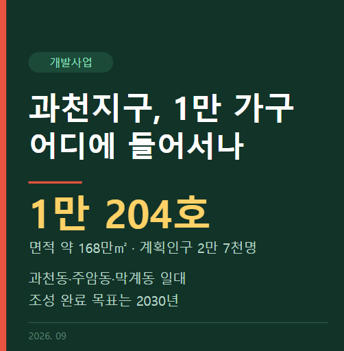 과천지구, 1만 가구가 어디에 들어서나
