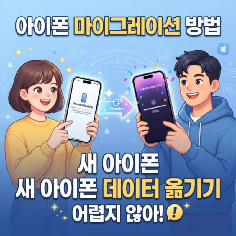 아이폰 마이그레이션 방법, 새 아이폰 데이터 옮기기 어렵지 않아