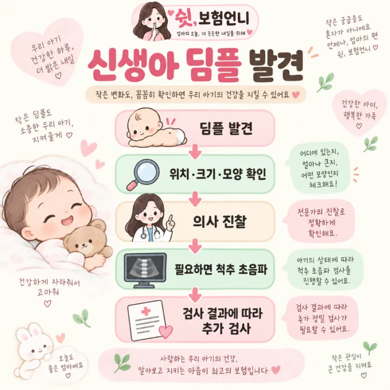 태아보험 가입 후 신생아 딤플 발견, 초음파 검사비와 보험은?