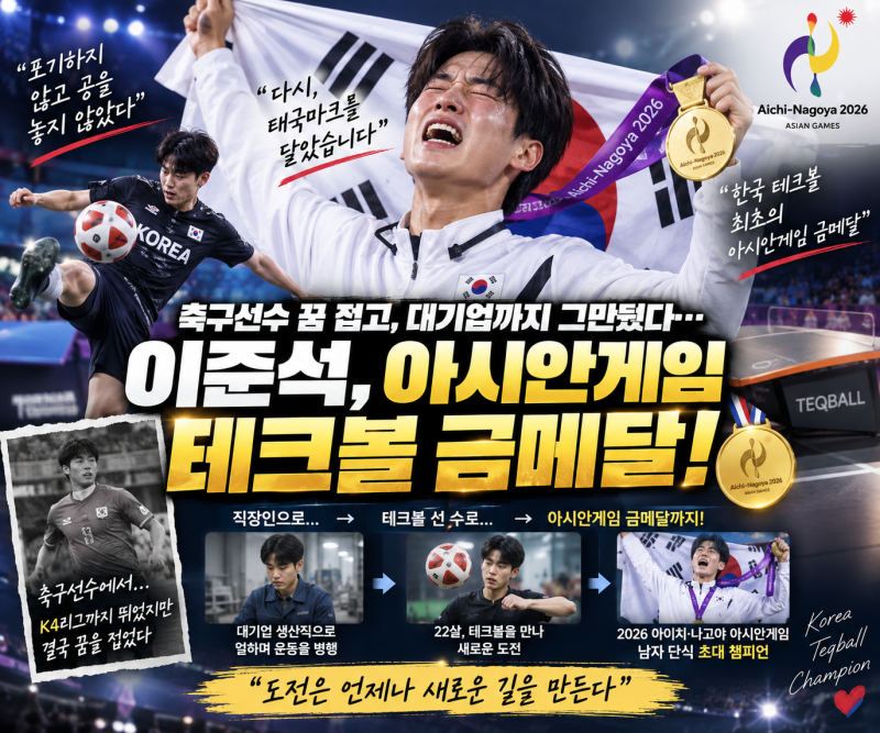 축구선수 꿈 접고 대기업까지 그만뒀다…이준석, 한국 테크볼 최초 아시안게임 금메달