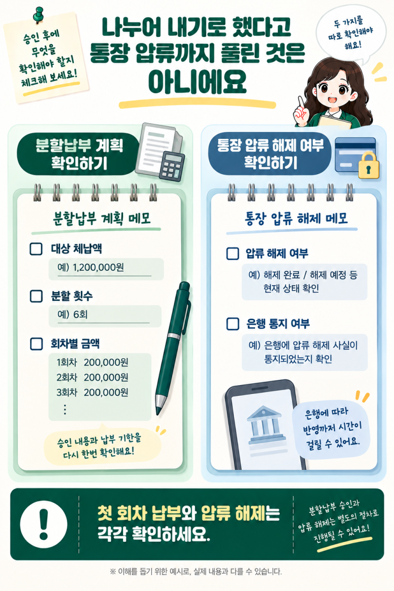 건강보험료 체납액을 나눠 내면 통장 압류도 풀리나요? 분할납부 승인 후 확인할 것