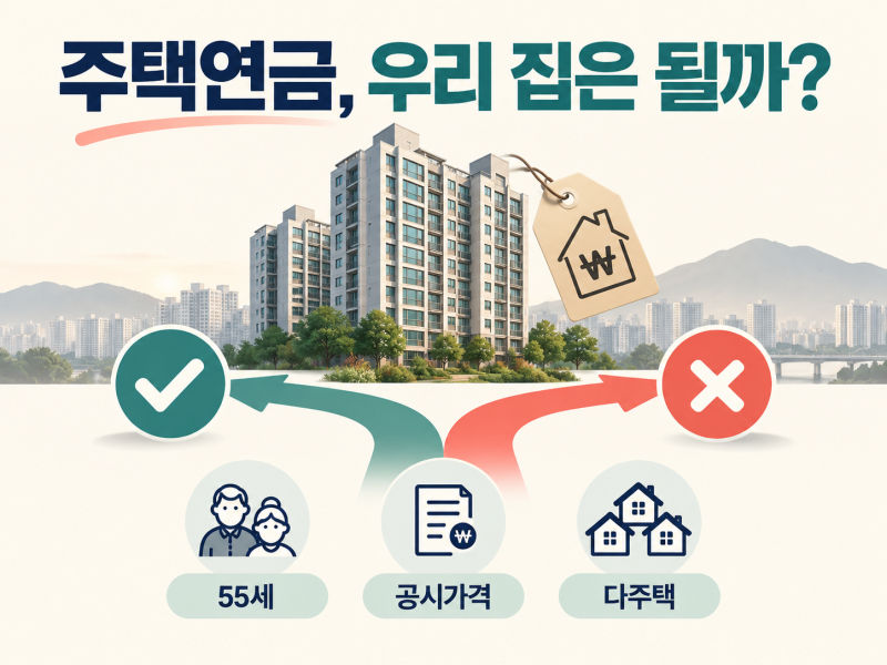 주택연금 가입조건, 시세 15억·다주택도 가능할까?