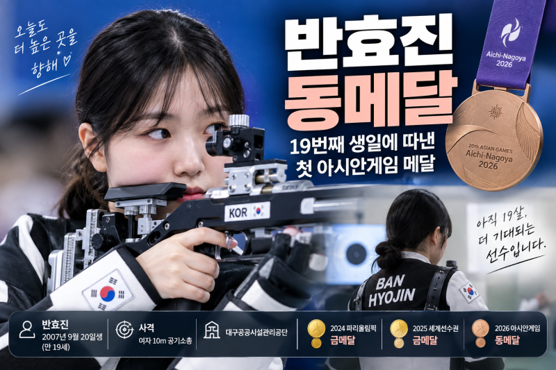 반효진 동메달 19번째 생일에 따낸 첫 아시안게임 메달 프로필 나이주요 기록 정리