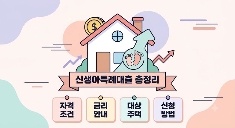 2026 신생아특례대출 자격 조건 및 금리 총정리 : 대상 주택 한도 신청 가이드