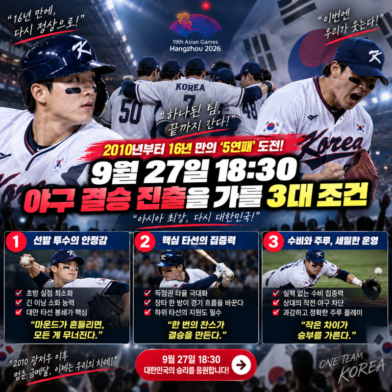 2010년부터 16년 만의 '5연패' 도전! 9월 27일 18:30 야구 결승 진출을 가를 3대 조건