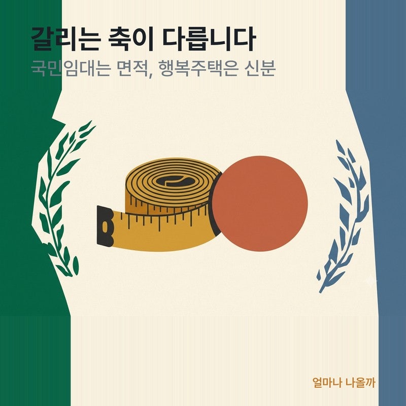 행복주택과 국민임대, 소득·자산 요건이 다릅니다 — 어느 쪽에 넣어야 하나