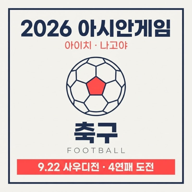한국 사우디전 몇 시? 2026 아시안게임 축구 일정·중계
