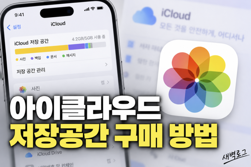 아이클라우드 저장공간 구매 방법, iCloud 용량 추가하는 법
