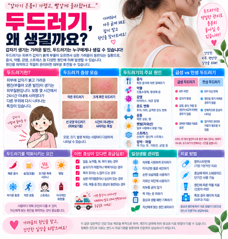 갑자기 온몸에 두드러기가 올라온다면? 두드러기 원인·증상·알레르기 차이·응급실 가야 하....