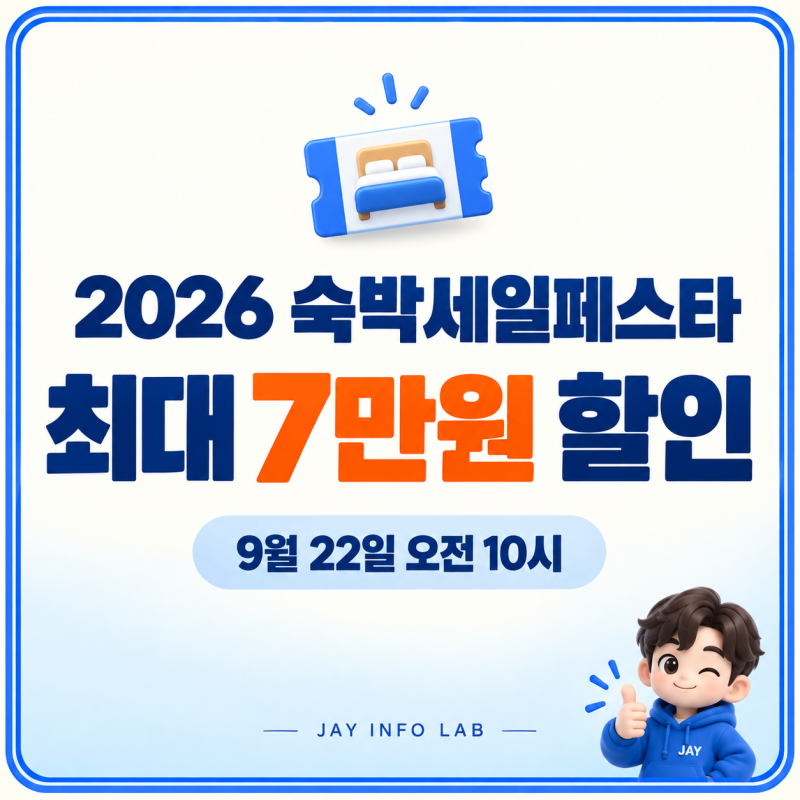2026 숙박세일페스타 9월 22일 오전 10시｜최대 7만원 할인권 받는 방법