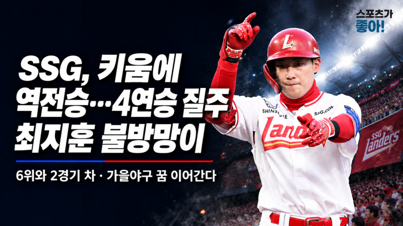 SSG, 키움에 10-5 역전승…최지훈 5타점 폭발하며 4연승 질주
