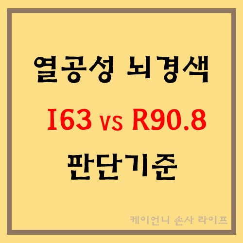 뇌경색(I63) 진단비 거절 이유와 지급기준│무증상·진구성 열공성 뇌경색