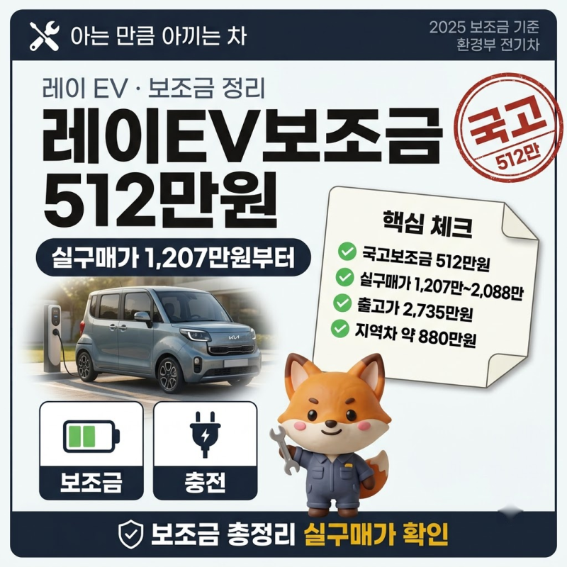 레이EV보조금 국고 512만원, 실구매가 1,207만원부터