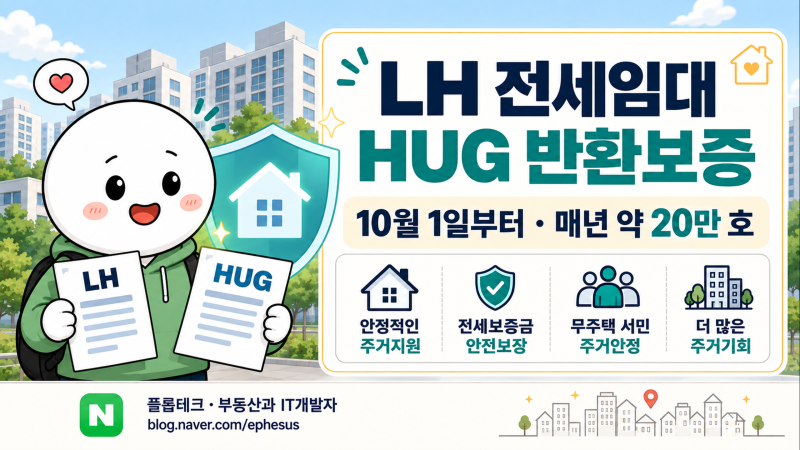 LH 전세임대 HUG 반환보증 20만호, 10월1일부터 무엇이 달라지나