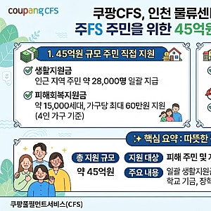 쿠팡CFS 인천 물류센터 화재 피해, 45억원 규모 주민 지원 및 보상안 총정리