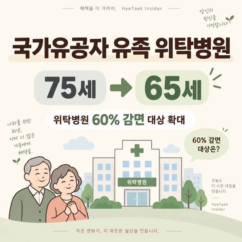 2026 국가유공자 유족 위탁병원 65세 확대｜대상·60% 감면·시행시점
