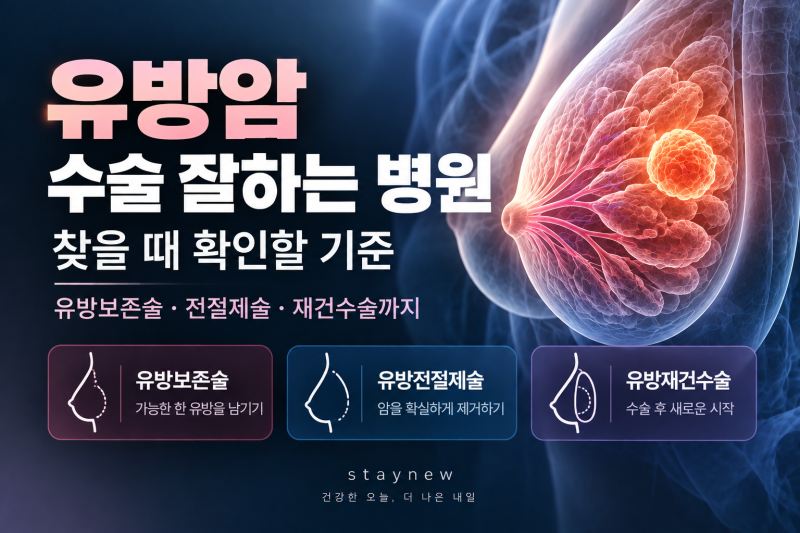 유방암 수술 잘하는 병원 찾을 때 확인할 기준 / 유방보존술·전절제·재건수술까지 한 번에