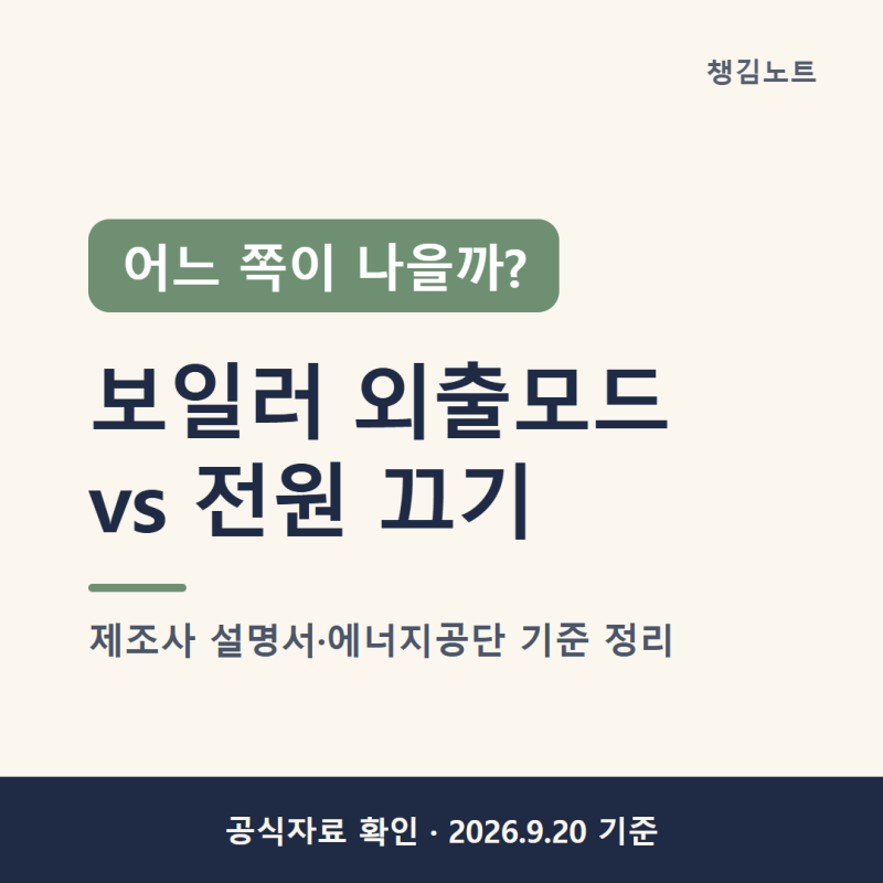 보일러 외출모드 vs 전원 끄기, 난방비 기준은 실내 18~21℃