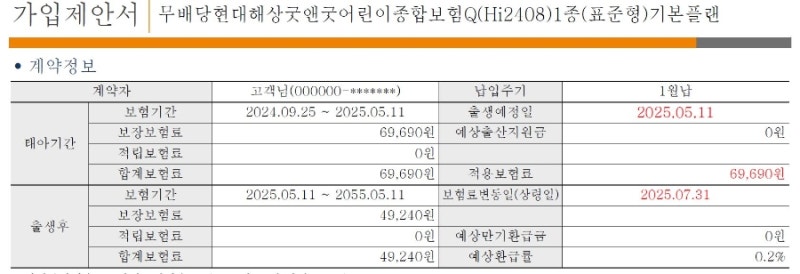 현대해상 태아보험 내돈내산 가입후기 현금 페이백(8배)